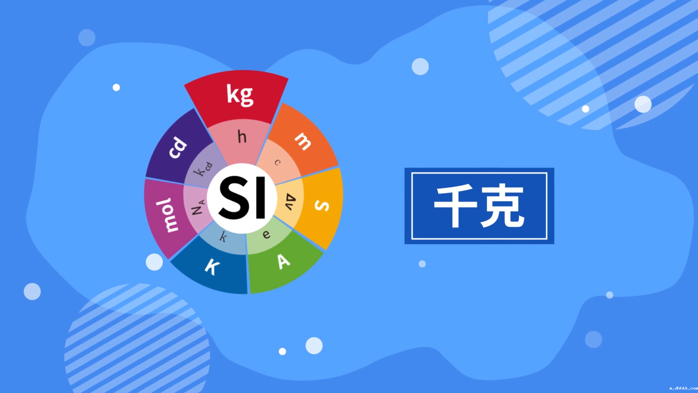 漫话计量——国际单位制（SI）的变革：千克